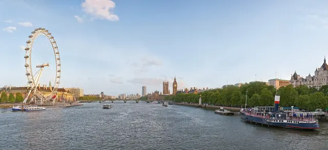 ロンドンのテムズ川とロンドン・アイ、遠景の英国議会